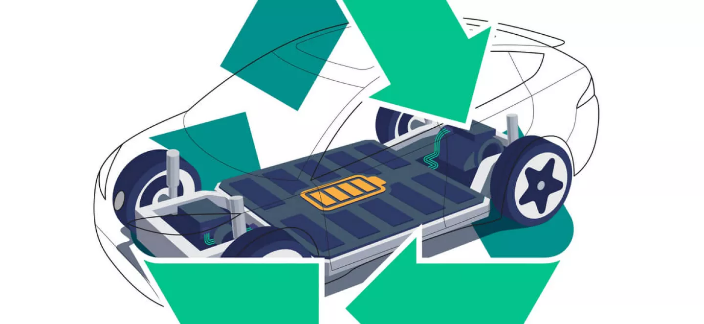Die Grafik zeigt einen großen Lithium-Ionen-Akku eines Elektroautos, der von grünen Recycling-Pfeilen umgeben ist.