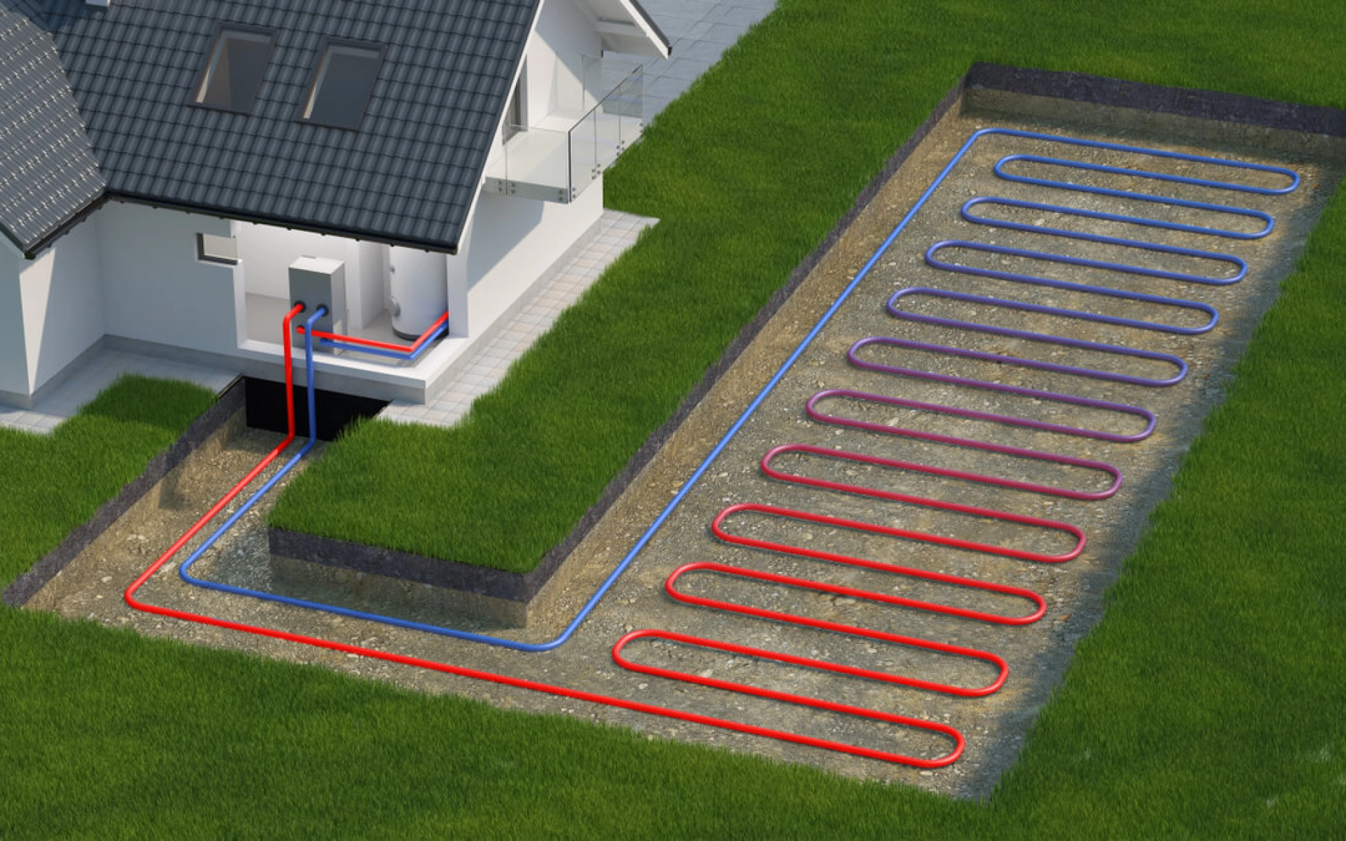 Die Grafik zeigt das Wärmepumpen-System unter der Erde vor einem Haus.