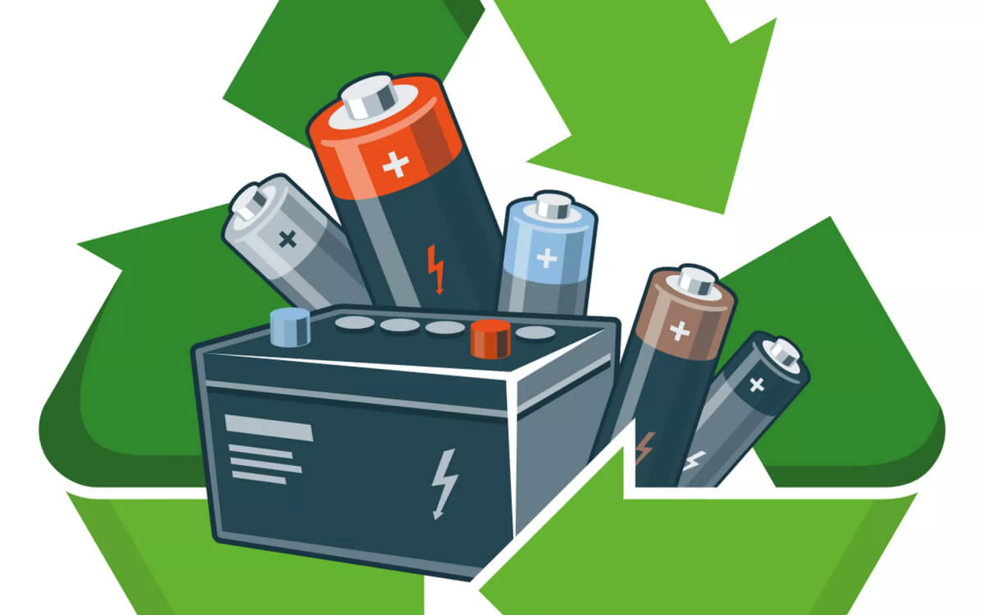 Die Grafik zeigt Batterien, die von grünen Pfeilen umgeben sind und somit das Recycling symbolisieren.