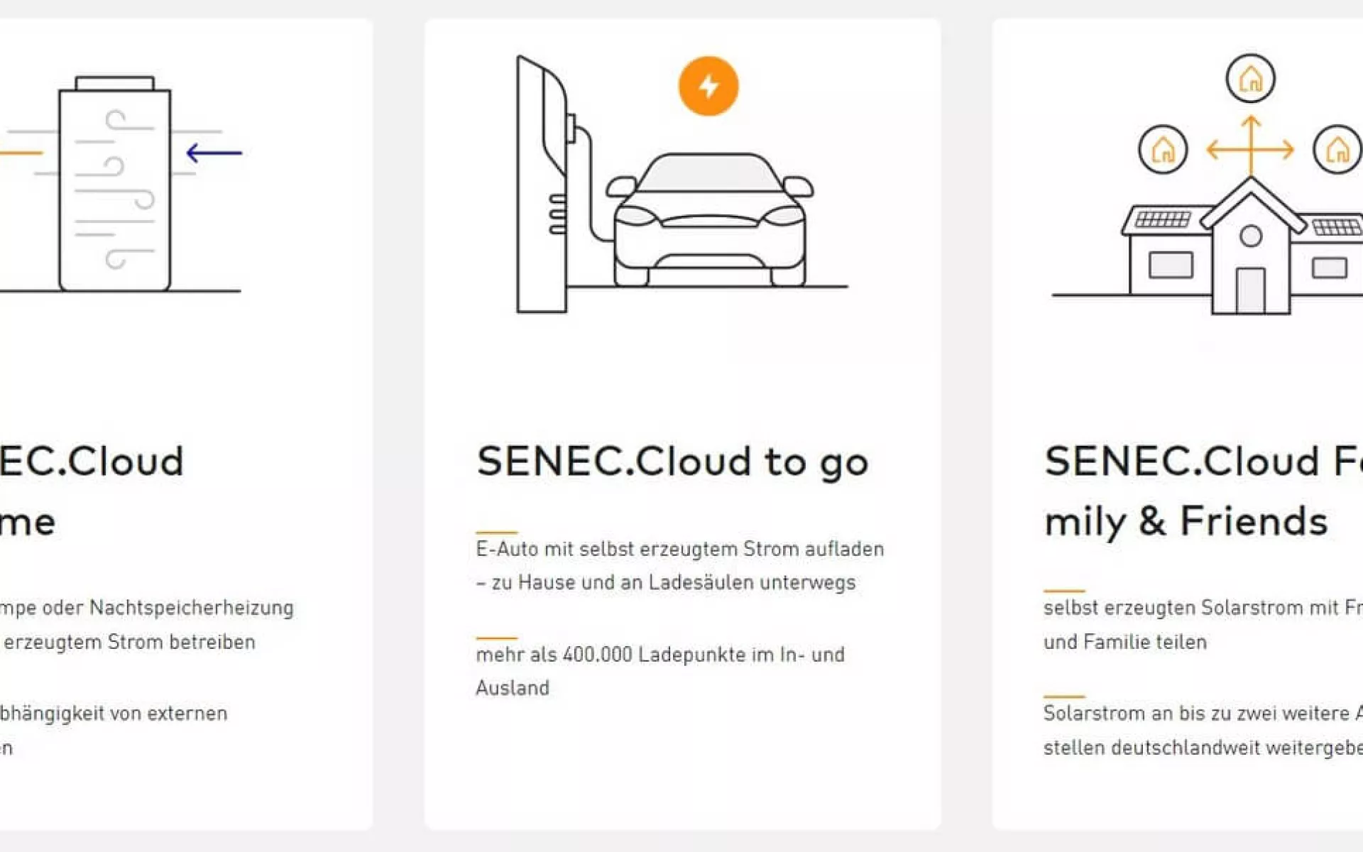 Die Zusatz-Leistungen und Pakete von Senec passend zur Strom-Cloud auf einen Blick.