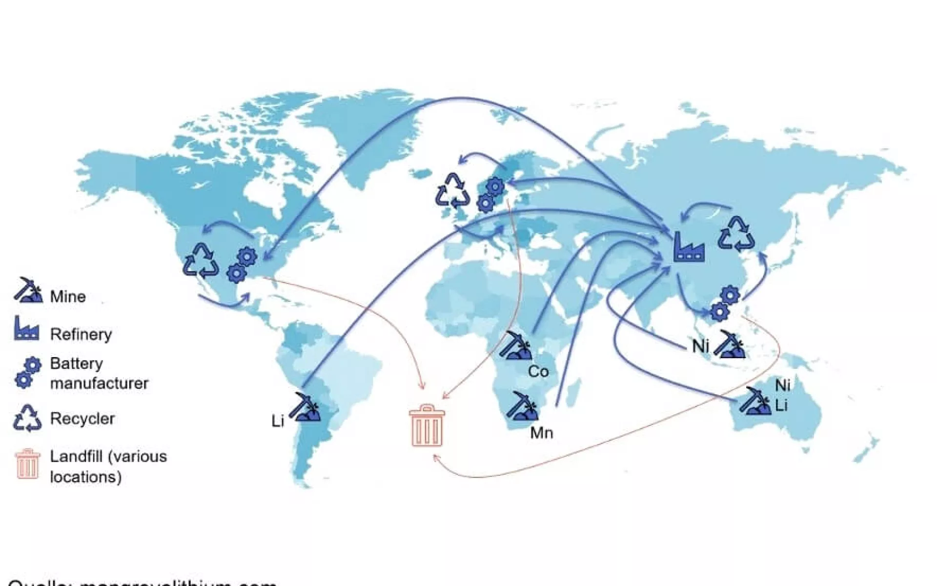 Die Grafik zeigt die Weltkarte und skizziert die weltweiten Lieferketten für Lithium.