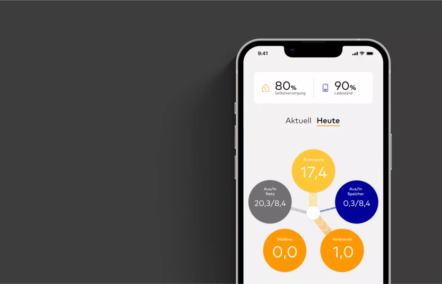SENEC.App grid