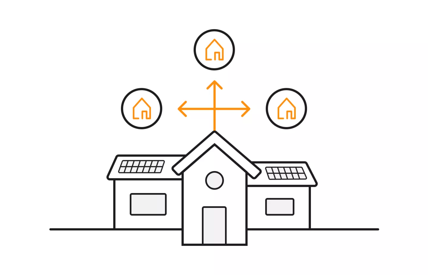 Energia prodotta da una casa e distribuita in altre case tramite SENEC.Cloud