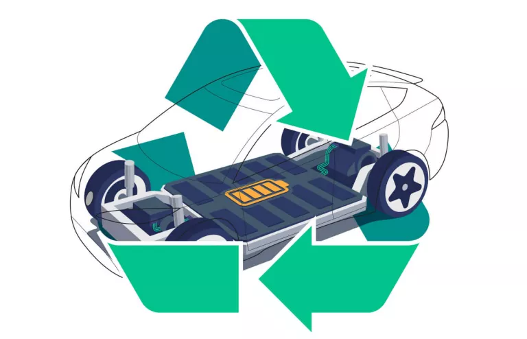 Die Grafik zeigt einen großen Lithium-Ionen-Akku eines Elektroautos, der von grünen Recycling-Pfeilen umgeben ist.