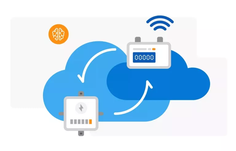 Die Grafik zeigt, wie die Senec Cloud Pro mit variablem Strom-Einspeisesystem an der Strom-Börse agiert.