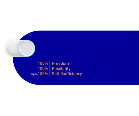light switch shows 100% freedom, 100% felxibility, up to 100 % self-sufficiency